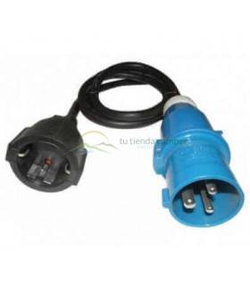 Toma CEE17 macho a 230 V hembra