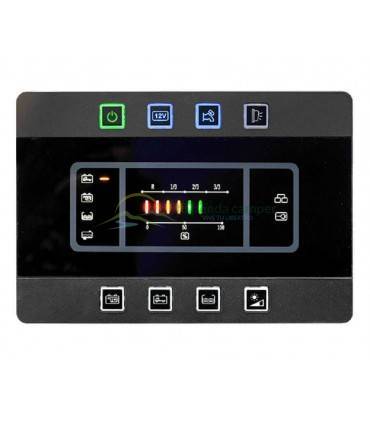 Centralita CBE PC180