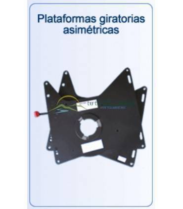 Bases giratorias Scopema
