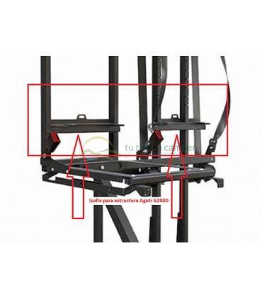 Isofix para estructura Aguti G2000