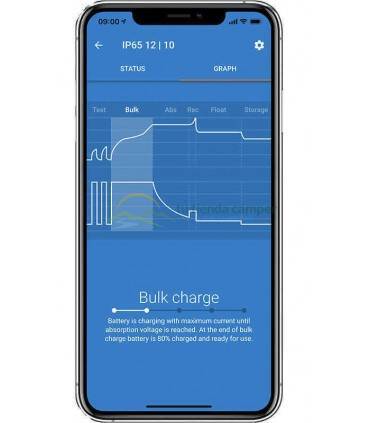 App cargador Blue Smart IP65 12V